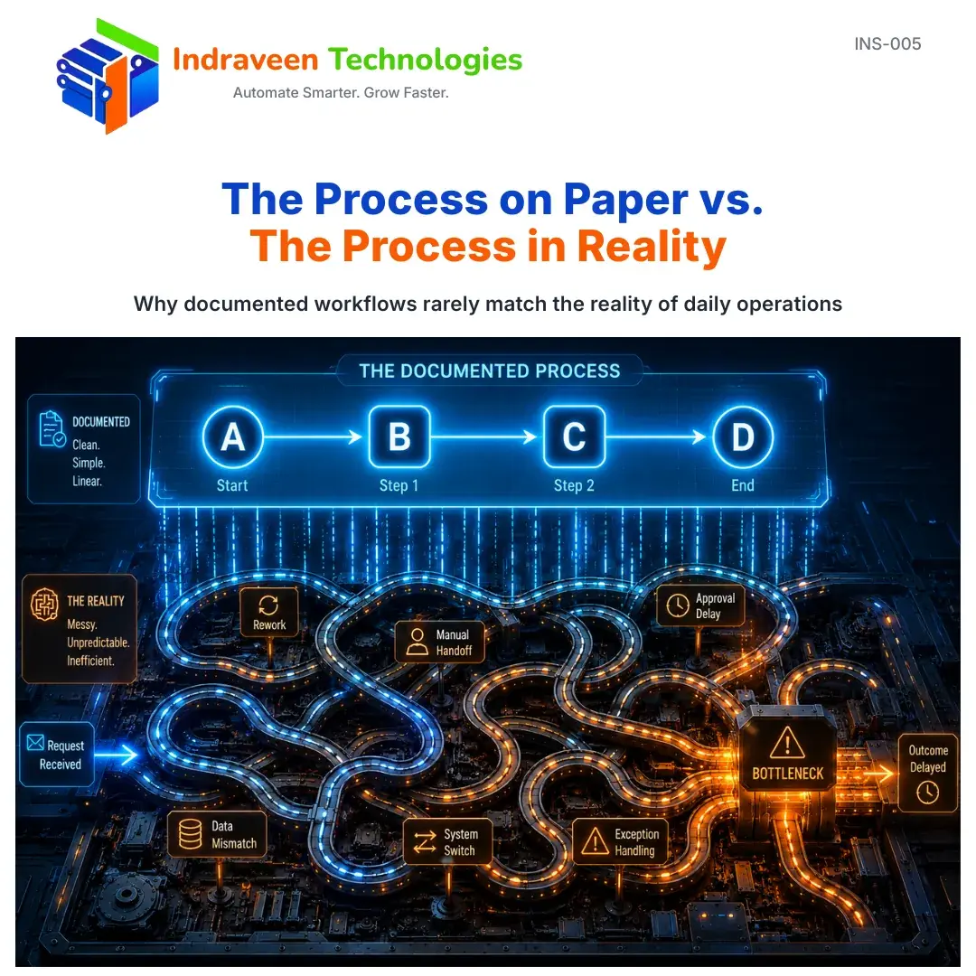 How automation data can reveal process patterns and support continuous improvement