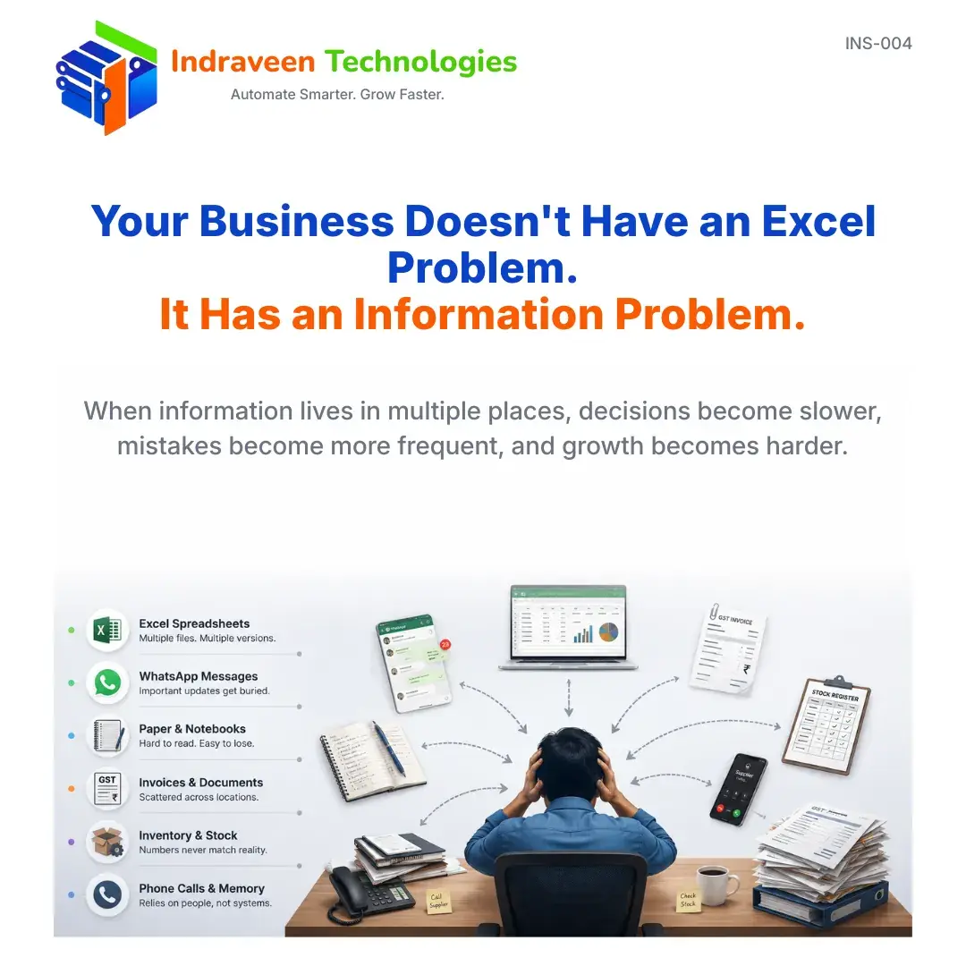 Your Business Doesn't Have an Excel Problem. It Has an Information Problem.